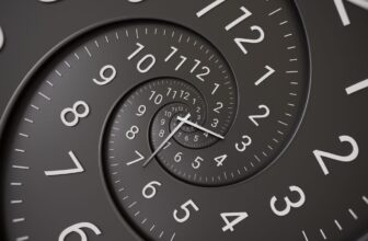 Right here’s What Occurs When Your Cellphone’s Clock Adjustments Itself on Nov. 2